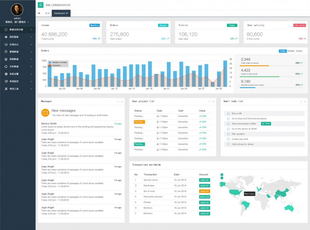 OA辦公系統(tǒng)開發(fā)