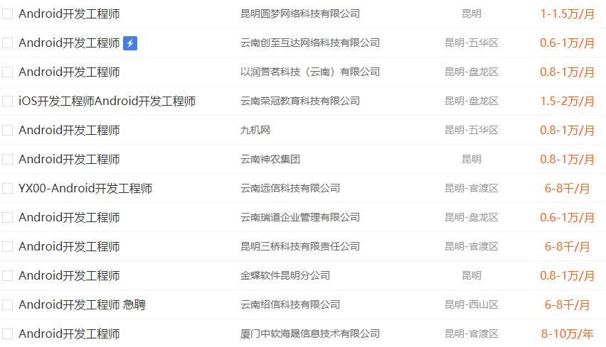 Android軟件開發(fā)工程師薪資待遇