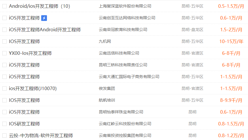 IOS軟件開發(fā)工程師薪資待遇