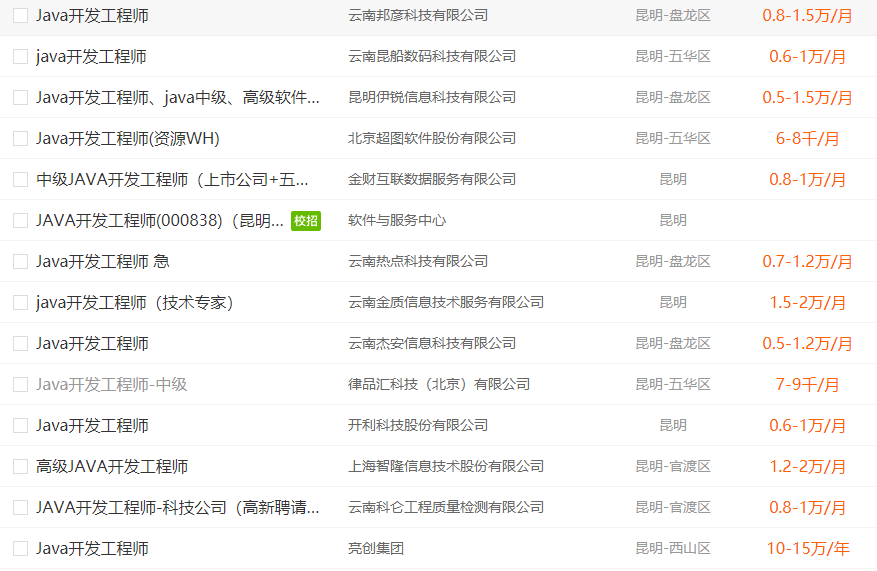 JAVA軟件開發(fā)工程師薪資待遇