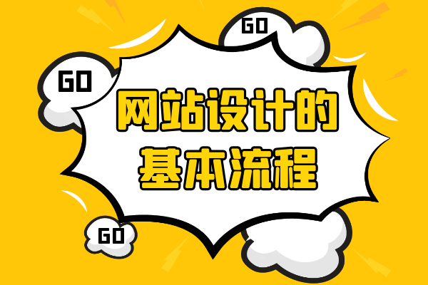 網(wǎng)站設(shè)計的基本流程