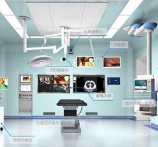 智能手術室管理的革新：一體化手術信息管理系統(tǒng)的設計與實施