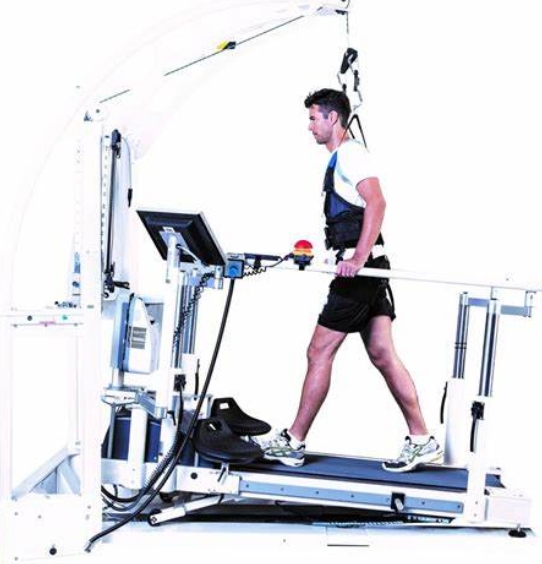 康復(fù)的新紀(jì)元：虛擬現(xiàn)實(shí)步態(tài)訓(xùn)練系統(tǒng)助力患者快速恢復(fù)