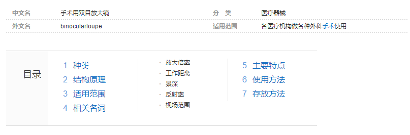 手術(shù)放大鏡